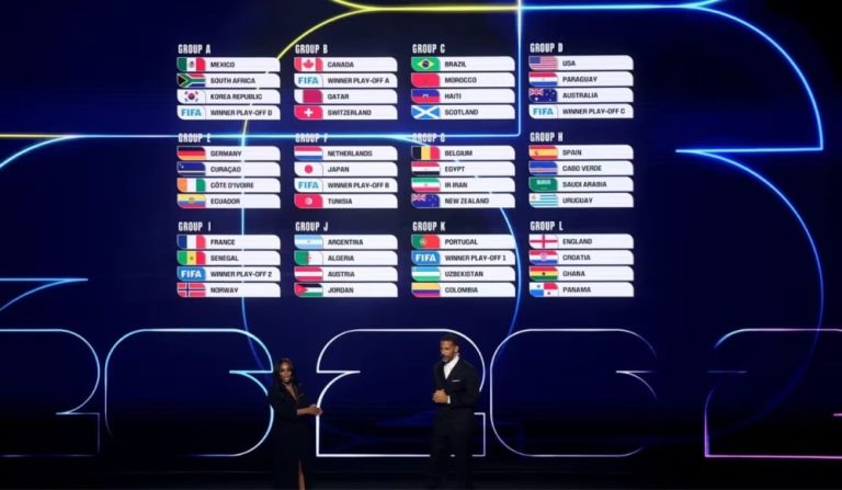 O mapa do hexa: entenda a trajetória do Brasil na Copa 2026
